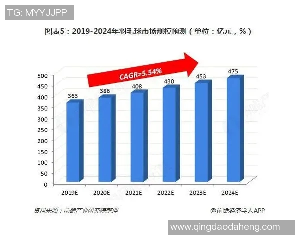 乒乓球运动的技术发展与全球竞技格局变化研究